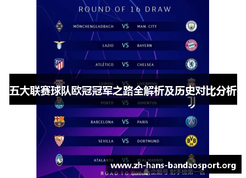 五大联赛球队欧冠冠军之路全解析及历史对比分析 五大联赛球队欧冠冠军之路全解析及历史对比分析