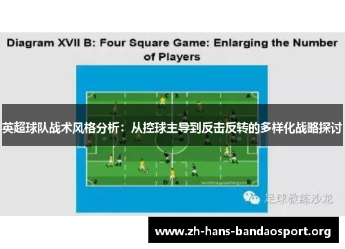 英超球队战术风格分析:从控球主导到反击反转的多样化战略探讨 英超球队战术风格分析:从控球主导到反击反转的多样化战略探讨