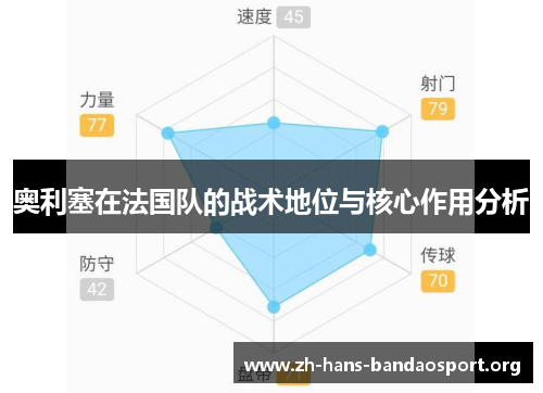 奥利塞在法国队的战术地位与核心作用分析 奥利塞在法国队的战术地位与核心作用分析