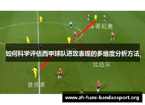 如何科学评估西甲球队进攻表现的多维度分析方法