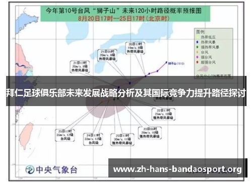 拜仁足球俱乐部未来发展战略分析及其国际竞争力提升路径探讨 拜仁足球俱乐部未来发展战略分析及其国际竞争力提升路径探讨
