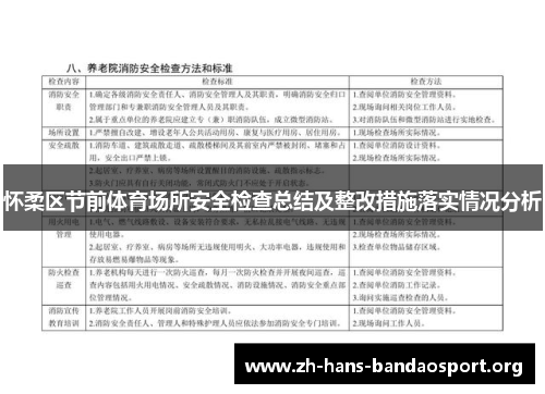 怀柔区节前体育场所安全检查总结及整改措施落实情况分析 怀柔区节前体育场所安全检查总结及整改措施落实情况分析