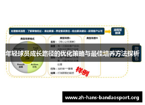 年轻球员成长路径的优化策略与最佳培养方法探析 年轻球员成长路径的优化策略与最佳培养方法探析