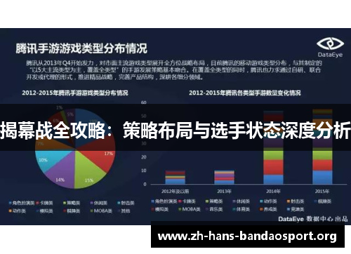 揭幕战全攻略：策略布局与选手状态深度分析