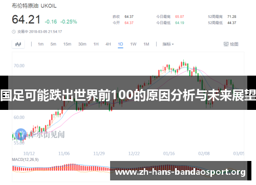 国足可能跌出世界前100的原因分析与未来展望 国足可能跌出世界前100的原因分析与未来展望