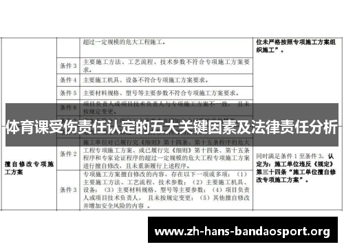 体育课受伤责任认定的五大关键因素及法律责任分析