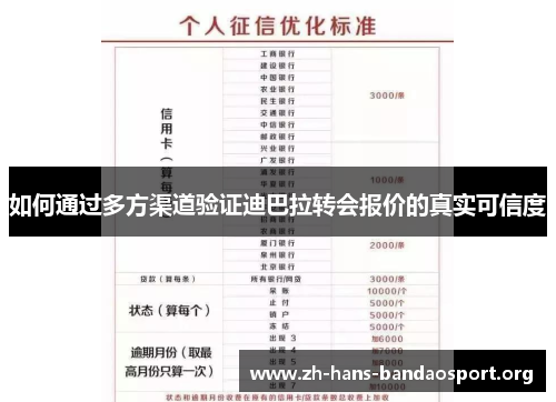 如何通过多方渠道验证迪巴拉转会报价的真实可信度