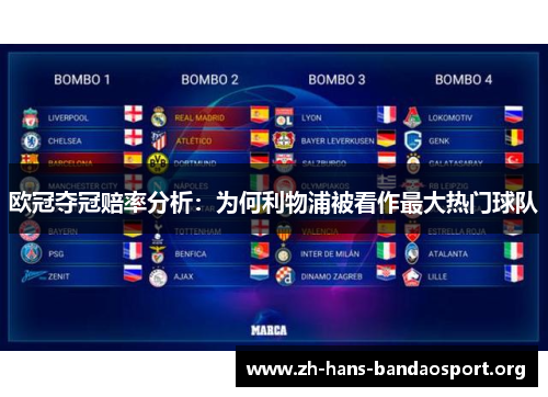 欧冠夺冠赔率分析:为何利物浦被看作最大热门球队 欧冠夺冠赔率分析:为何利物浦被看作最大热门球队