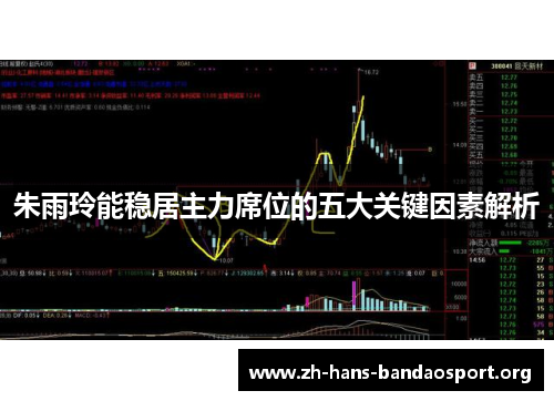 朱雨玲能稳居主力席位的五大关键因素解析