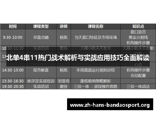 北单4串11热门战术解析与实战应用技巧全面解读 北单4串11热门战术解析与实战应用技巧全面解读