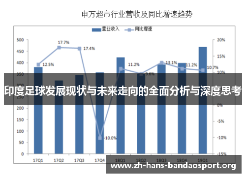 印度足球发展现状与未来走向的全面分析与深度思考 印度足球发展现状与未来走向的全面分析与深度思考