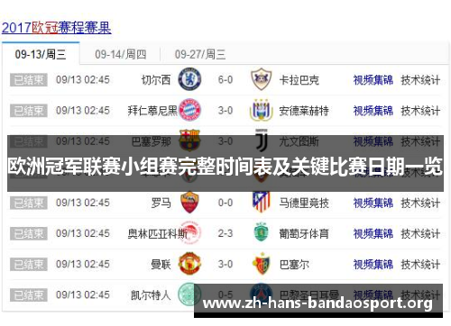 欧洲冠军联赛小组赛完整时间表及关键比赛日期一览