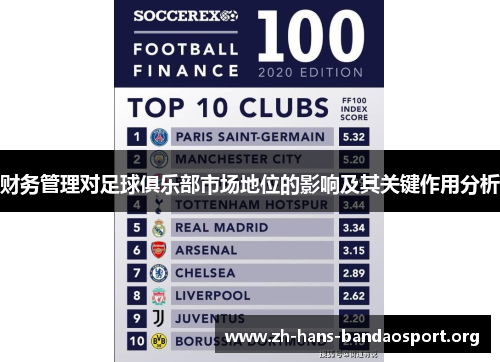 财务管理对足球俱乐部市场地位的影响及其关键作用分析