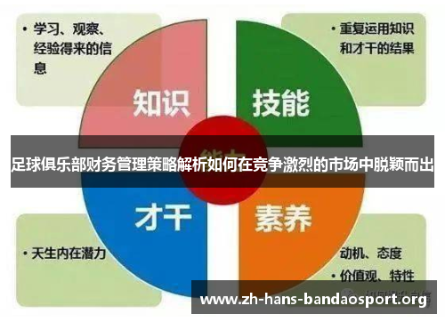 足球俱乐部财务管理策略解析如何在竞争激烈的市场中脱颖而出 足球俱乐部财务管理策略解析如何在竞争激烈的市场中脱颖而出